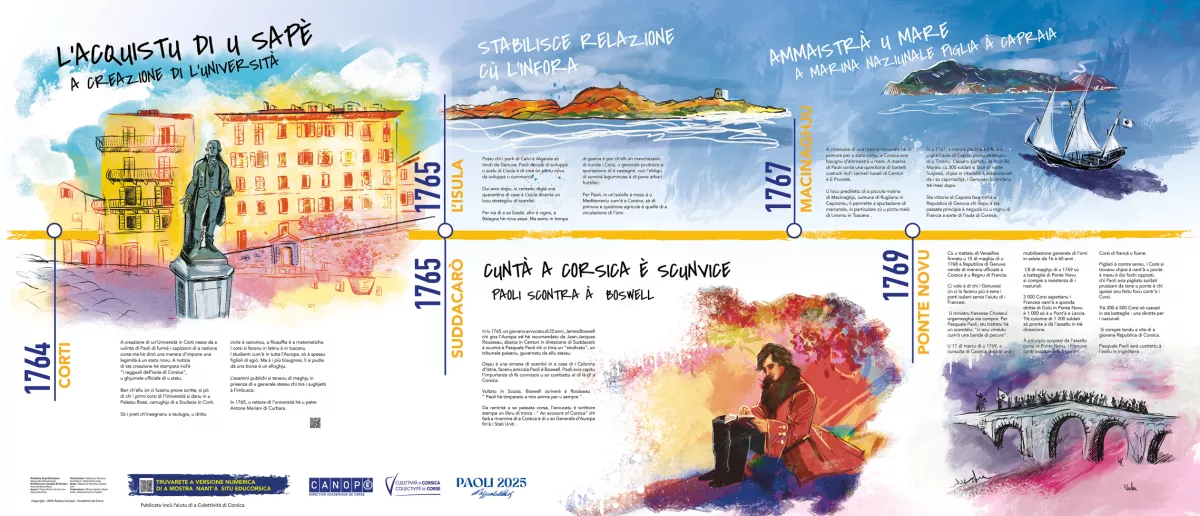 Nant’à i passi  di Pasquale Paoli